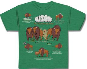 Kids' Medora Bison Shirt with Toy